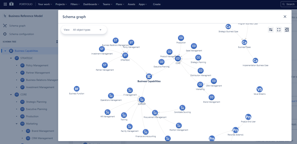 Asset Management Template in Jira Service Management