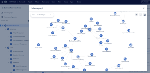 Asset Management Template in Jira Service Management