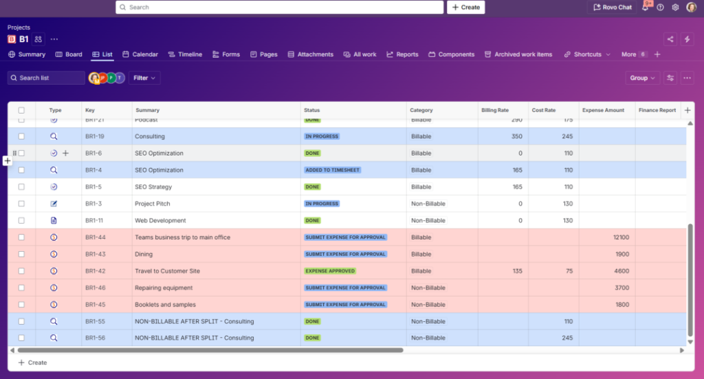 Costs submission and approval workflow