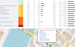 facilities management application on Atlassian