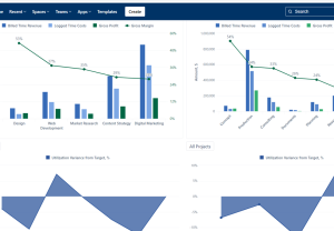 Finance ERP on Jira