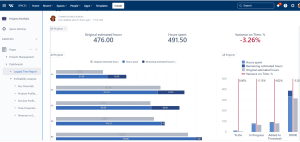 Project Status Report