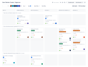 user stories approval Kanban board agile scrum project management