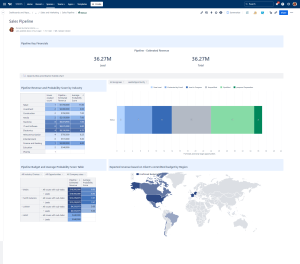 Sales and Marketing Report Template for Atlassian Jira and Confluence