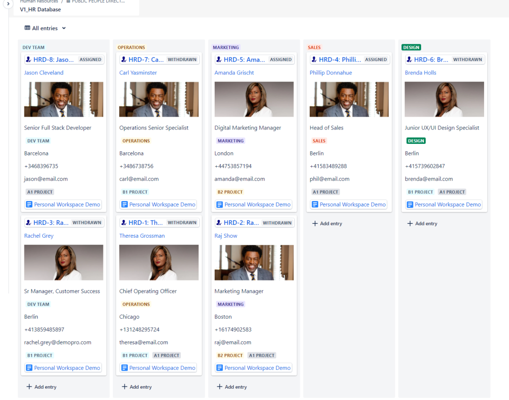 people directory template in Jira atlassian