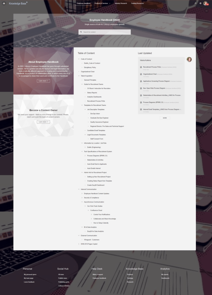 Employee Handbook Confluence