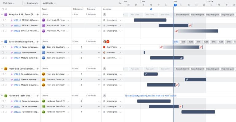 Jira Advanced Roadmap for Software Projects Capacity Management