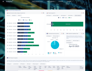 Atlassian Business Intelligence and Reporting Consulting Services