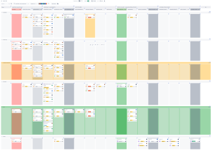 releasemanagement-agile-board-board